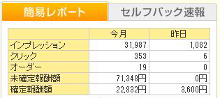 a8ネット報酬画面
